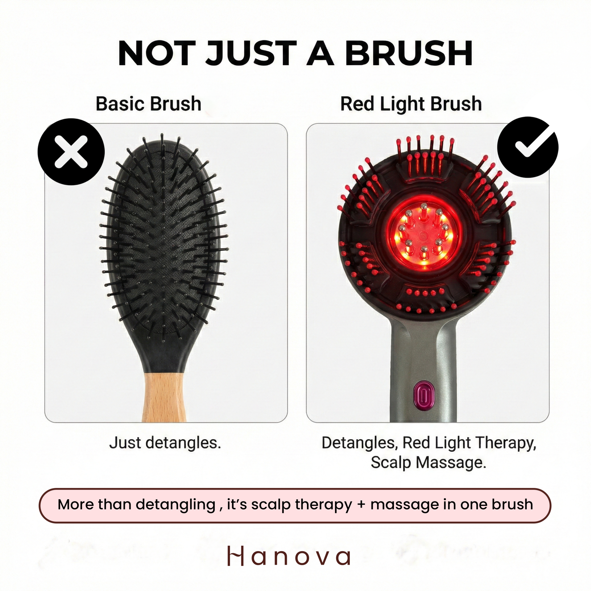 Hanova™ Red Light Scalp Comb – Restore Hair Density at Home