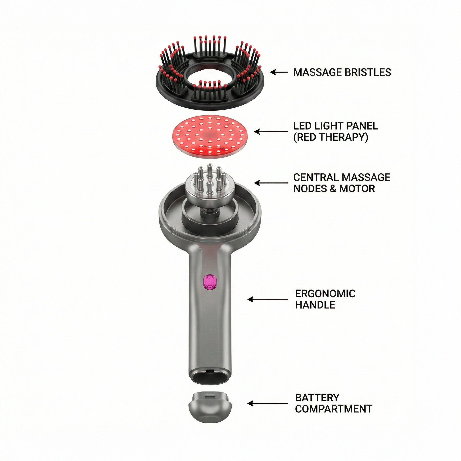 Hanova™ Red Light Scalp Comb – Restore Hair Density at Home